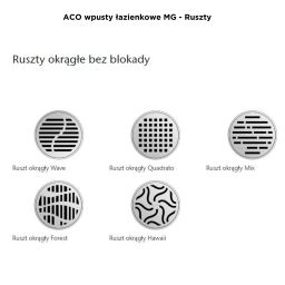 ACO odpływ prysznicowy 22,8 cm 2245.25.00