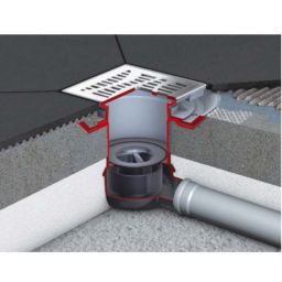 ACO odpływ prysznicowy 5141.31.00