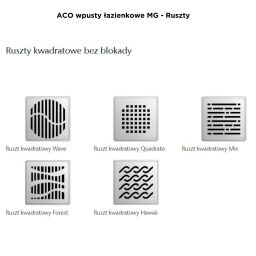 ACO odpływ prysznicowy punktowy 9010.68.06