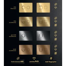 Cersanit Accento Square przycisk spłukujący do WC gun metal szczotkowany K3042-006