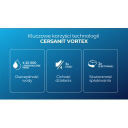Zestaw Cersanit City Pro squere miska WC CleanOn spłukiwanie wirowe z deską wolnoopadającą i stelaż podtynkowy Aqua 2.0 S701-891