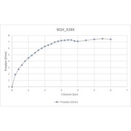 Deante Hiacynt Nero bateria umywalkowa stojąca elektroniczna czarna BQH_N28V