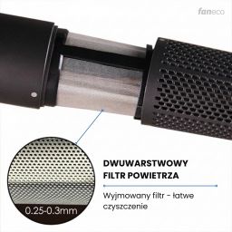 Faneco Tivano suszarka do włosów DH1500PRG