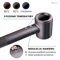 Faneco Tivano suszarka do włosów DH1500PRG