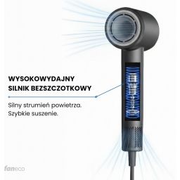 Faneco Tivano suszarka do włosów DH1500PRG