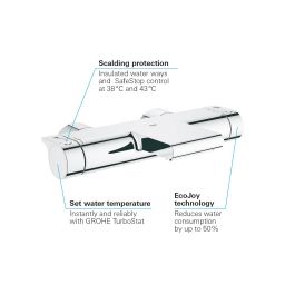 Grohe Grohtherm 2000 New bateria wannowo-prysznicowa ścienna termostatyczna chrom 34174001