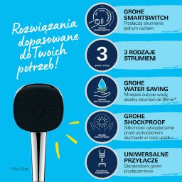 Grohe Vitalio Comfort 110 III słuchawka prysznicowa chrom 26092001