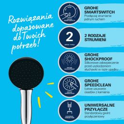 Grohe Vitalio Start 110 II słuchawka prysznicowa chrom 26948001