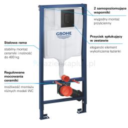 Grohe Solido stelaż podtynkowy z przyciskiem spłukującym czarnym 38811KF0