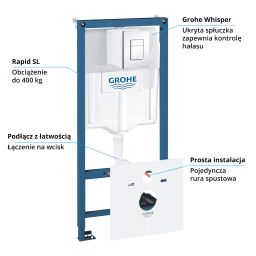 Grohe Rapid SL stelaż podtynkowy do miski wc wiszącej 38827000