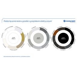 Instal Projekt Piko Electro grzejnik elektryczny 152,9x63 cm biały połysk PIKE-60/150+GH-09C1