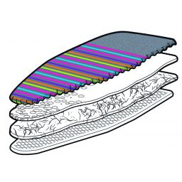 Sepio pokrowiec na deskę do prasowania 10POKNADESPAR