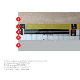Termofol TF folia grzewcza 12 m2 140W/m2 z akcesoriami i termoregulatorem TF-H2 białym TF305.140.H2.120