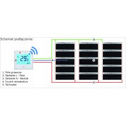 Termofol TF folia grzewcza 2,5 m2 220W/m2 z akcesoriami i termoregulatorem TF-WIFI białym TF305.220.WIFI.25