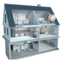 USTM zawór ścienny ZAWRSMARTSTOP1