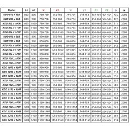 Radaway Furo Brushed Nickel KDD kabina prysznicowa część lewa 120x120 cm nikiel szczotkowany/szkło przezroczyste 10105120-91-01L