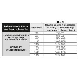 Ronal Easy Walk-In ścianka prysznicowa 120 cm wolnostojąca czarny mat/szkło przezroczyste STR4P1200607