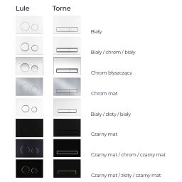 Oltens Torne przycisk spłukujący do WC czarny mat 57103300