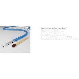 Heat Decor HD-MAT150 mata grzewcza 1,5 m2 150 W/m2 HD-MAT150/1.5