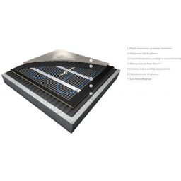 Heat Decor HD-MAT150 mata grzewcza 1,5 m2 150 W/m2 HD-MAT150/1.5