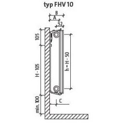 Purmo Plan Ventil Hygiene grzejnik płytowy 60x110 cm podłączenie dolne biały FHV10 600x1100