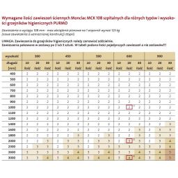 Purmo Plan Ventil Hygiene grzejnik płytowy 60x60 cm podłączenie dolne FHV20 600x600