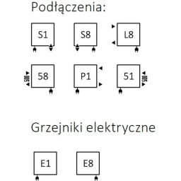Terma City One grzejnik łazienkowy 78x60 cm biały WZCIN078060K916S8