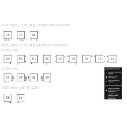 Terma City grzejnik łazienkowy 51x50 cm biały WGCIT051050K916SX