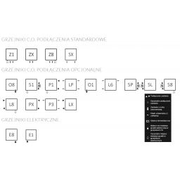 Terma Vivo grzejnik łazienkowy 139x40 cm biały WGVOV139040K916ZX