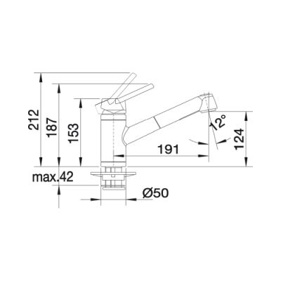 Blanco Actis-S bateria kuchenna z wyciąganą wylewką silgranit kawowa 514939