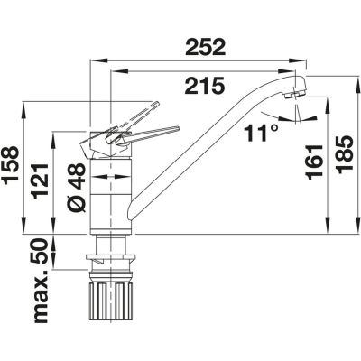 Blanco Wega II bateria kuchenna stojąca chrom 526402