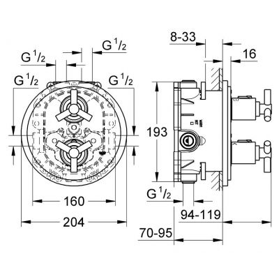 Grohe Atrio Ypsilon bateria wannowo-prysznicowa podtynkowa termostatyczna chrom 19395000