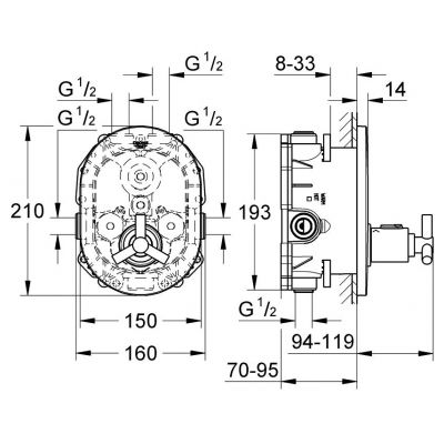 Grohe Atrio Ypsilon bateria centralna podtynkowa termostatyczna chrom 19392000
