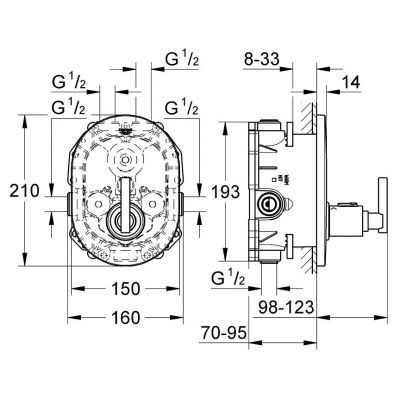 Grohe Atrio bateria centralna termostatyczna chrom 19396000