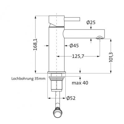 Herzbach Design iX Eco bateria umywalkowa stojąca stal szczotkowana 17.133250.1.09