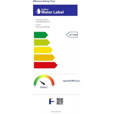 Kronenbach Lima 2.0 bateria umywalkowa stojąca chrom 100.1000CRKB