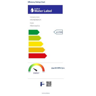 Kronenbach Quara 3.0 Black bateria umywalkowa XL stojąca czarny mat KB100352C11