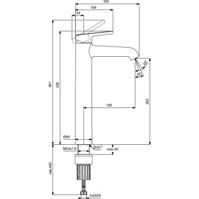 Villeroy & Boch Skyla bateria umywalkowa stojąca chrom TVW11600300061