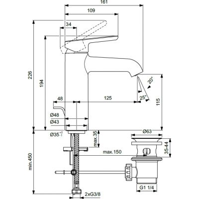 Villeroy & Boch Skyla bateria umywalkowa stojąca chrom TVW11600500061