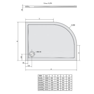 Polysan Rena brodzik 100x80 cm półokrągły prawy biały 76511