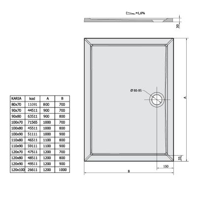 Polysan Karia brodzik prostokątny 100x90 cm biały 51111
