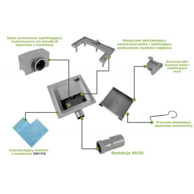 Rea Neo kratka odpływowa 15 cm z kołnierzem montażowym REA-G0985