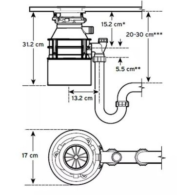 InSinkErator Standard 460 rozdrabniacz odpadów 80367T-ISE