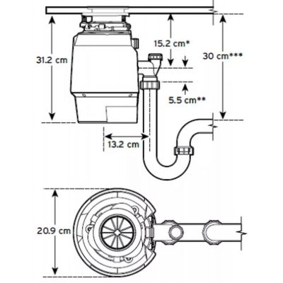 InSinkErator Premium 700 EC rozdrabniacz odpadów 80374T-ISE