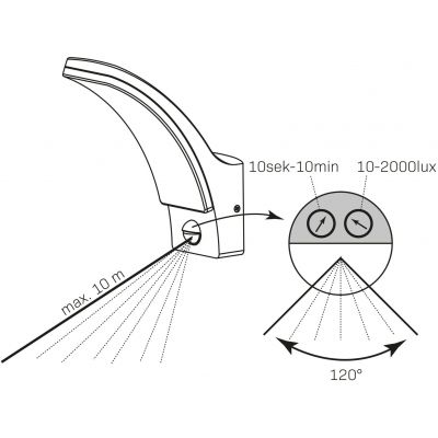 Goldlux Amy kinkiet zewnętrzny 1x12 W czarny-mleczny 331359
