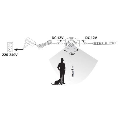 Goldlux taśma LED 200 cm 8,5 W 316394