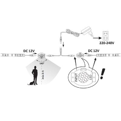 Goldlux taśma LED 400 cm 16,5 W 316400