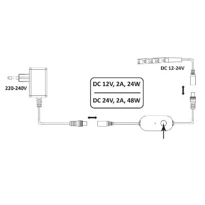 Goldlux sterownik oświetlenia 320292