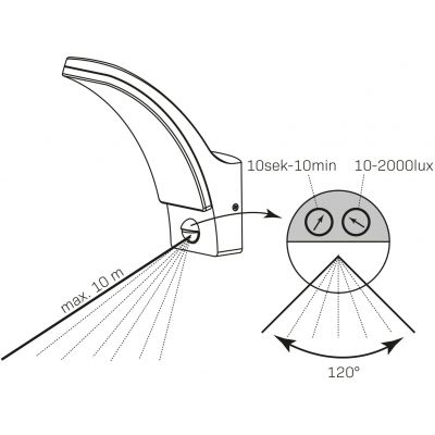 Goldlux Amy kinkiet zewnętrzny 1x12 W czarny-mleczny 331359