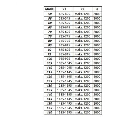 Radaway Modo New Black II ścianka prysznicowa walk-in 140 cm czarny mat/szkło przezroczyste 10409144-54-01